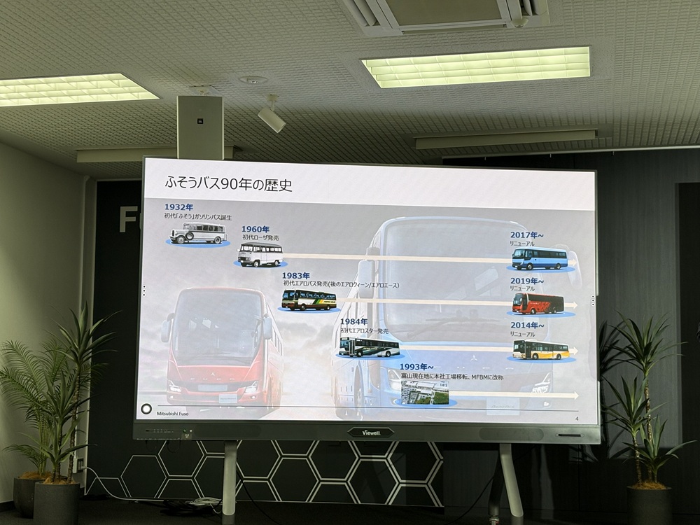 三菱ふそうのバス歴史