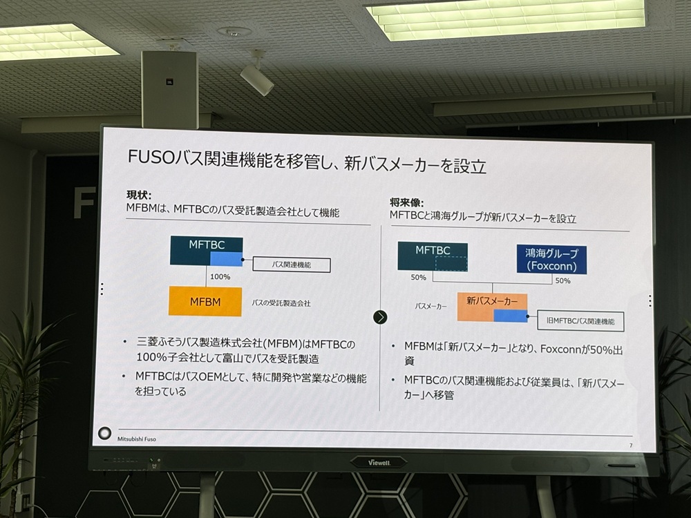 FUSOからバス関連機能を新会社に移管